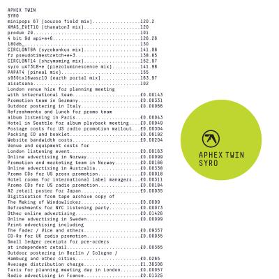 Syro (3lp+Mp3/140g/Gatefold) [Vinyl LP]