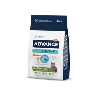 AFFINITY ADVANCE  Sterilized Junior 24 poulet - lot % : 2 x 10 kg