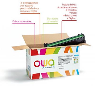 ARMOR Toner laser compatible HP 827A - OWA - Magenta