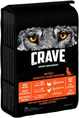 CRAVE  Adult dinde, poulet - lot % : 2 x 11,5 kg