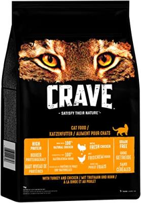 CRAVE  Adult dinde, poulet - lot % : 2 x 7 kg