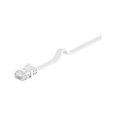 Goobay 95192 CAT 6 C&acirc;ble de Liaison Plat, U/UTP, Blanc, 1.5 m Longueur