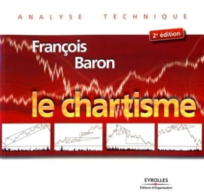 Le Chartisme - M&eacute;thodes Et Strat&eacute;gies Pour Gagner En Bourse