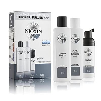 NIOXIN  Kit Anti-chute System 2 