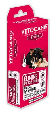 VETOCANIS Pipette Fiprocanis - Pour Chiens Moyens - 134 mg