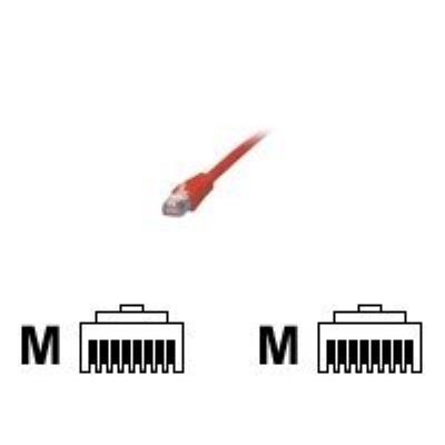 MCL  cordon de brassage rj45 cat 5e futp - 1m rouge FCC5EBM-1M/R