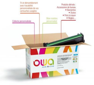 ARMOR OWA - Noir - compatible - remanufactur&eacute; - cartouche de toner - pour Dell 3000cn, 3100cn 
