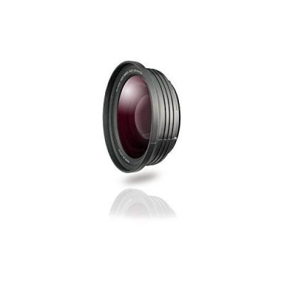 RAYNOX  hdp-7880es 0.79 objectif grand angle