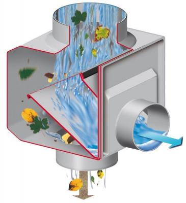 GARANTIA  - Collecteur filtrant Regendieb gris