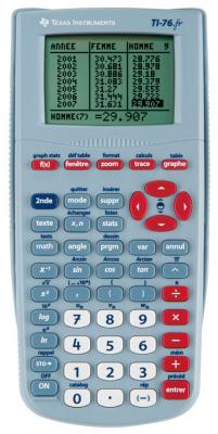 TEXAS INSTRUMENTS  Calculatrice TI-76.fr