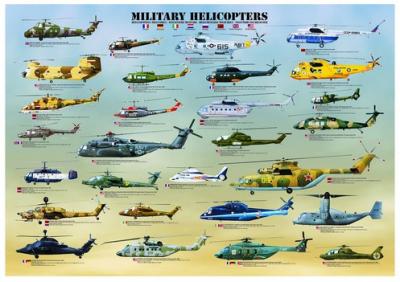 EUROGRAPHICS  Military Helicopters Puzzle (1000-Piece) 
