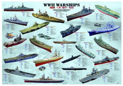 EUROGRAPHICS  WW II Warships (1000) 