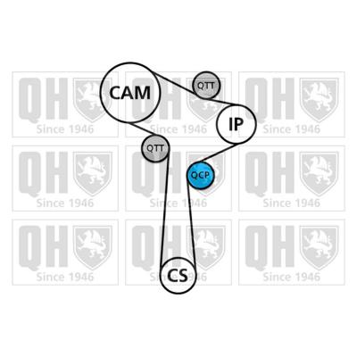 QUINTON HAZELL Kit De Distribution + Pompe &Agrave; Eau  Qbpk8990