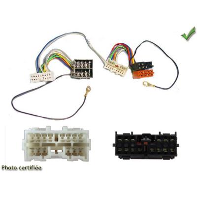 SILIM Faisceau Kit Mains Libres 