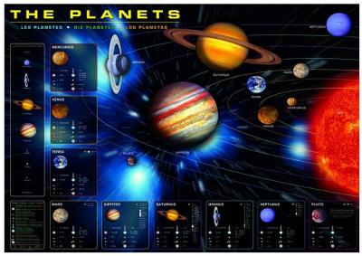 EUROGRAPHICS  puzzle 1000 pc - the planets