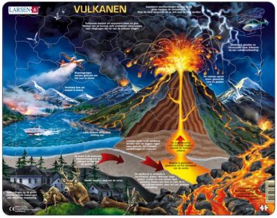 LARSEN Puzzle Cadre - Vulkanen (en Hollandais) 