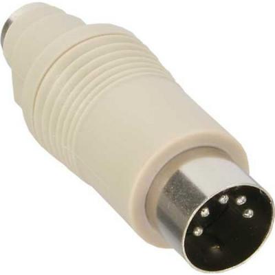 INLINE  33949 C&acirc;ble Interface et Adaptateur 5p DIN PS/2, Blanc