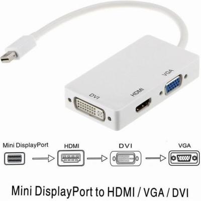 GENERIQUE Adaptateur vid&eacute;o - VSHOP - Multifonction - Mini DisplayPort vers HDMI VGA DVI - Noir - MacBook Pro Air 
