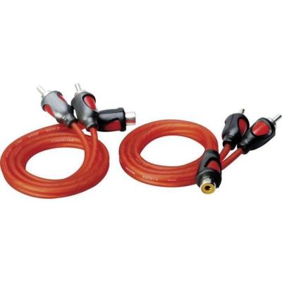 SINUSLIVE  YK-2 C&acirc;ble RCA Y 0.50 m [1x Cinch-RCA femelle - 2x Cinch-RCA m&acirc;le] 