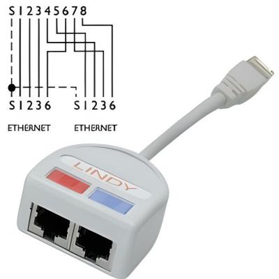 Doubleur de port RJ-45 UTP:  2 x 10/100 Base-T