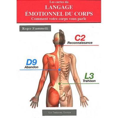 Les cartes du langage &eacute;motionnel du corps