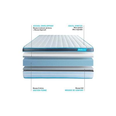 BODYCARE Matelas 90x190 BodyFit - Mousse &agrave; m&eacute;moire - 24 cm - Ferme