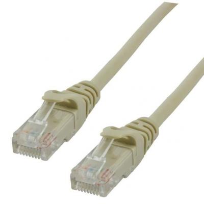 MCL SAMAR  C&acirc;ble Eco patch Cat 6 U/UTP - 0.5m - Gris