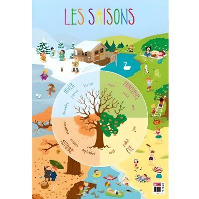 CALENDRIERS BOUCHUT GRANDREMY Poster p&eacute;dagogique en PVC 76x52 cm - Les saisons