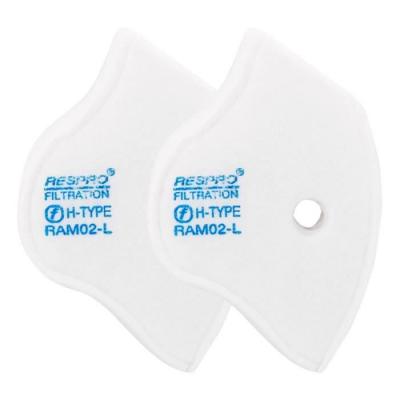 RESPRO  Masque De Protection Sports 2 Unit&eacute;s 