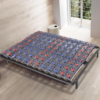 SOFAREVA  Sommier Milenium - Taille - 90x190 cm