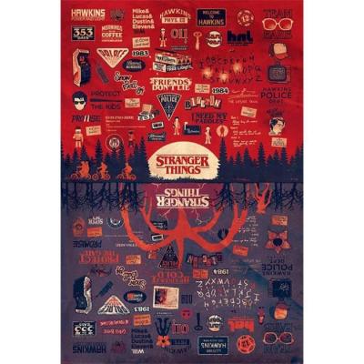  Pyramid International Stranger Things pack posters The Upside Down 61