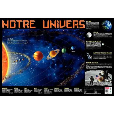  Poster p&eacute;dagogique en PVC 76x52cm - Th&egrave;me Le Syst&eacute;me Solaire