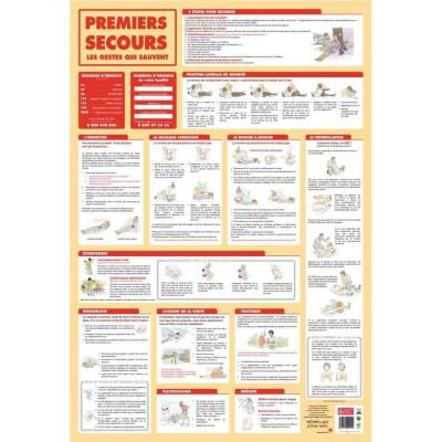 BOUCHUT GRANDREMY Poster premiers secours effa&ccedil;able &agrave; sec - l 76 x l 52 cm