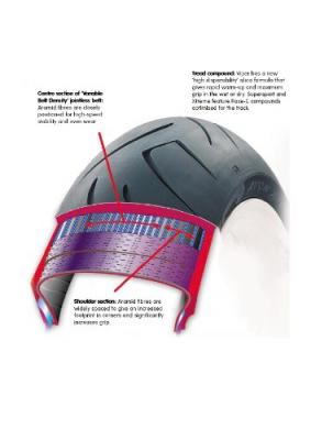 AVON  Viper Stryke Am63 60p Scooter Front Or Rear Tire 130 / 60 / R13