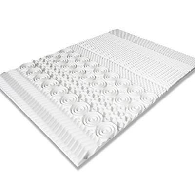 IDMARKET Surmatelas Mousse M&eacute;moire De Forme 10 Zones 140x190 Cm