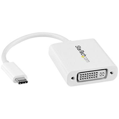 SAMSUNG Ecran  S22F350F 22