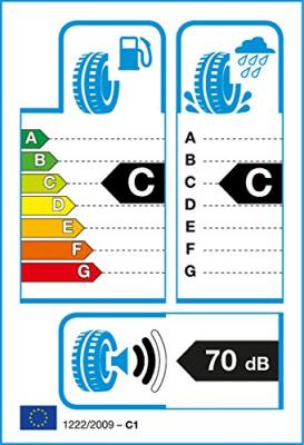 TRACMAX Pneu  X-Privilo TX2 185/60 R 15 88 H XL