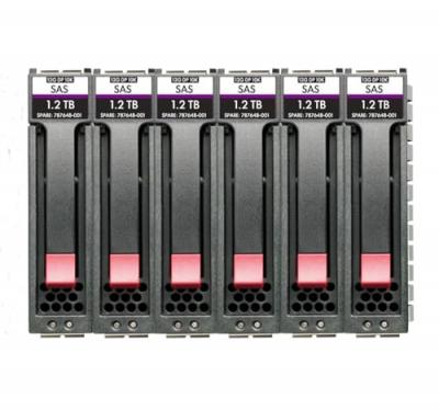 HPE Hewlett Packard Enterprise  MSA 7.2TB SAS 10K SFF M2 6pk HDD BDL