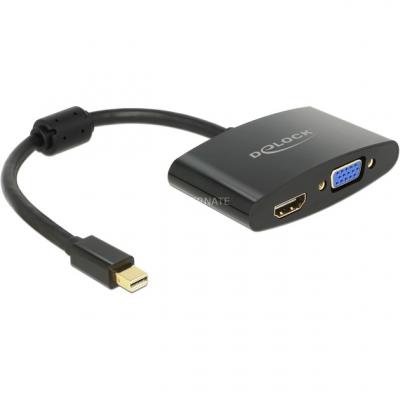 DELOCK  Adaptateur Mini DP vers HDMI/VGA