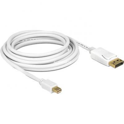 DELOCK  C&acirc;ble Displayport Vers Mini Displayport 1.4 902105156 C&acirc;ble Displayport 5 M 