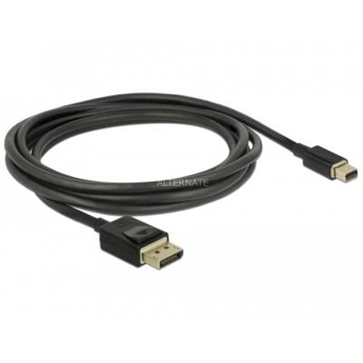 DELOCK  84928 c&acirc;ble DisplayPort 2 m Mini DisplayPort Noir