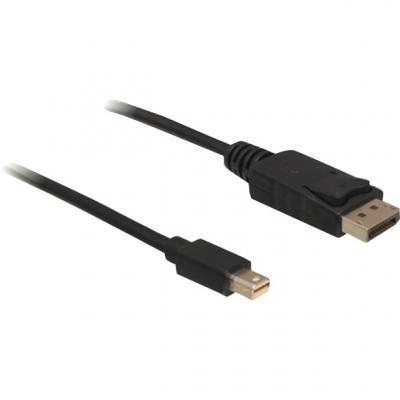 DELOCK  Mini Displayport To Displayport Cable 2 M Noir
