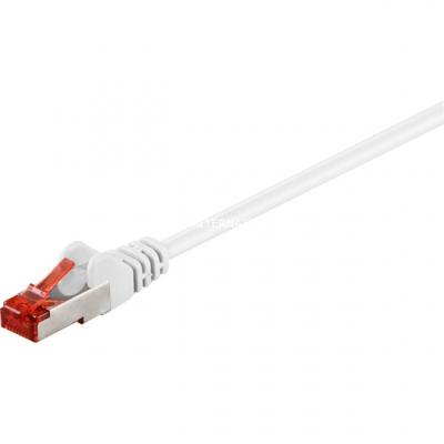 WENTRONIC Goobay 93508 CAT 6 C&acirc;ble de Liaison, S/FTP (PiMF), Blanc, 30m Longueur