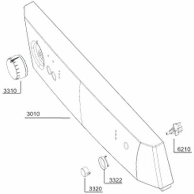 BEKO Panel group pour lave-vaisselle  1714063600