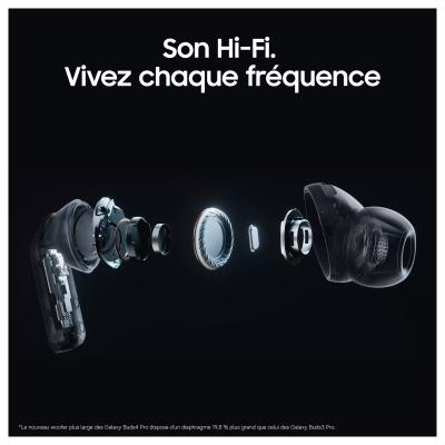 SAMSUNG  Galaxy Buds4 Pro Blanc - Ecouteurs sans fil