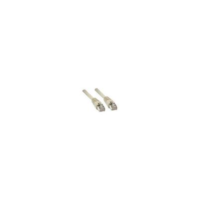 WENTRONIC CAT 6 C&acirc;ble de Liaison, U/UTP, Blanc, 2m Longueur de C&acirc;ble
