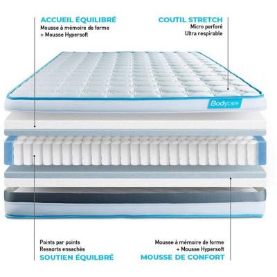 BODYCARE Matelas 90x190 ressorts ensach&eacute;s et m&eacute;moire de forme  BodyFlex