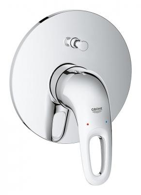 GROHE Fa&ccedil;ade bain-douche Eurostyle pour mitigeur Rapido E