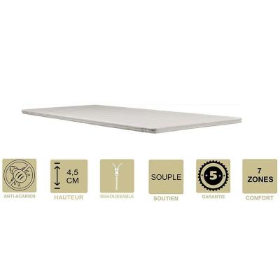 PROVENCE LITERIE Surmatelas - Top Confort - M&eacute;moire de Forme - 130x190 cm - D&eacute;houssable - Anallergique - Aloe Vera