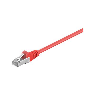 WENTRONIC Goobay 50152 c&acirc;ble de r&eacute;seau Rouge 2 m Cat5e F/UTP (FTP) - Neuf